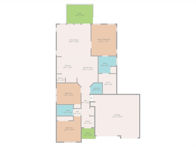 room layout