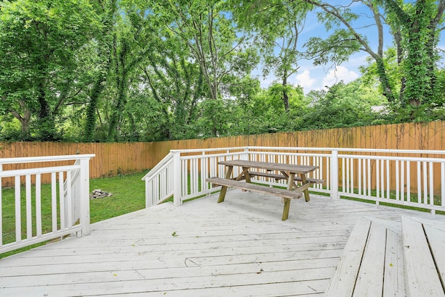 wooden terrace featuring a fenced backyard