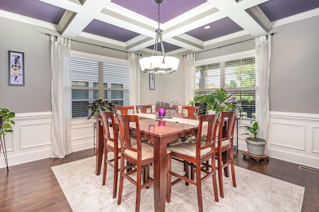 dining room with a chandelier, dark wood-type flooring, coffered ceiling, beamed ceiling, and wainscoting
