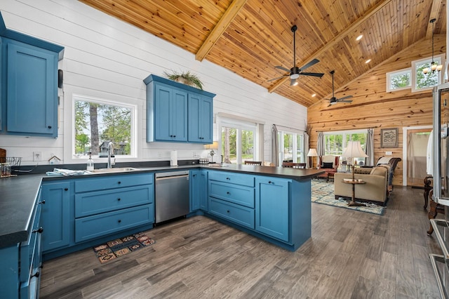 61 Sunset Ct, Tracy City, TN 37387 - kitchen featuring stainless steel dishwasher, a peninsula, dark countertops, blue cabinets, and wood ceiling