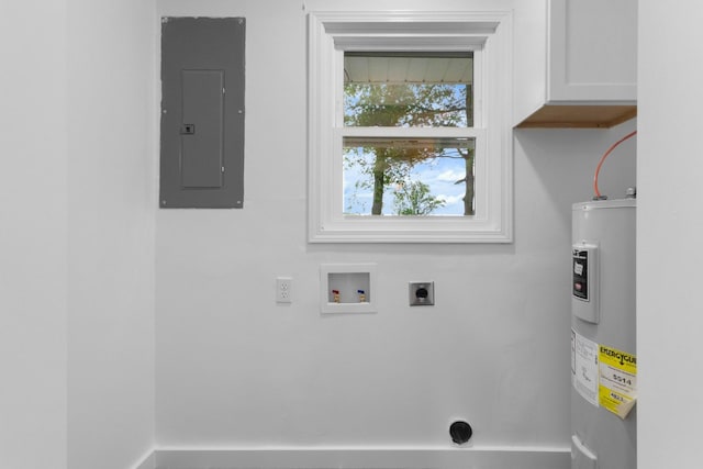 2851 Cooper Creek Rd, Woodlawn, TN 37191 - washroom with electric panel, hookup for an electric dryer, water heater, and washer hookup