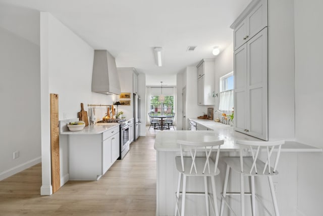 kitchen with high quality appliances, wall chimney exhaust hood, light countertops, and a breakfast bar area