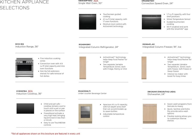 view of miscellaneous property collateral