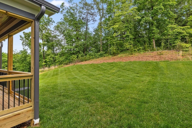 264 Goose Creek Cir, Soddy Daisy, TN 37379 - view of green lawn