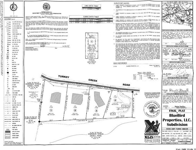 0 Turkey Creek Rd, Dickson, TN 37055