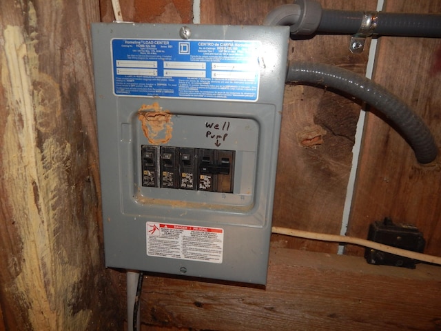 3355 Willie Mauldon Rd, Lutts, TN 38471 - utilities with electric panel