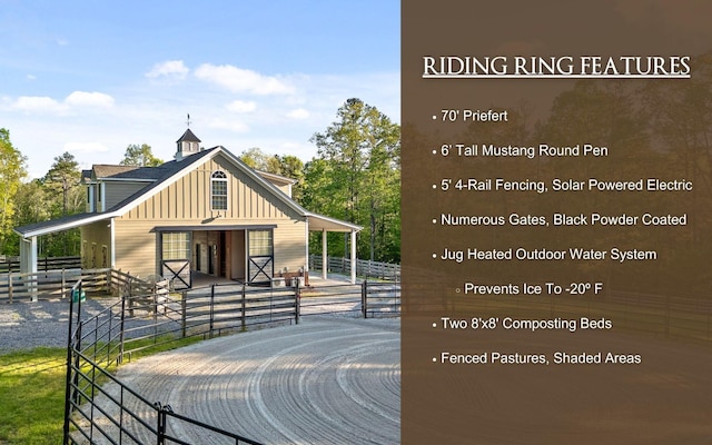 2385 Clear Brooks Dr, Signal Mountain, TN 37377 - view of miscellaneous listing collateral