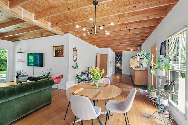 4303 Burrus St, Nashville, TN 37216 - dining room featuring wooden ceiling with exposed beams, a chandelier, wood finished floors, and baseboards