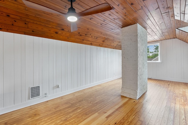 1305 Riverwood Dr, Nashville, TN 37216 - additional living space featuring hardwood / wood-style floors, a ceiling fan, wooden ceiling, vaulted ceiling, and wooden walls