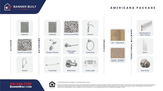2378 Nelson Way, Cookeville, TN 38506 - view of a document