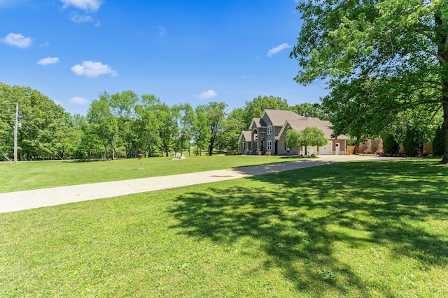 1408 Baker Ln, Lawrenceburg, TN 38464 - view of property's community with a lawn
