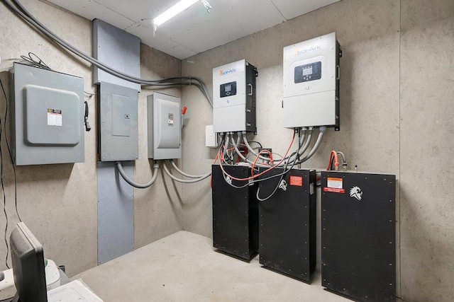 3155 Pigeon Spur Rd, Tracy City, TN 37387 - utilities featuring electric panel