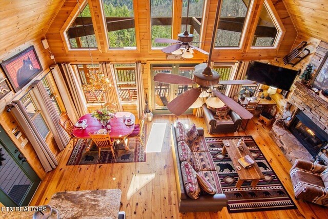 2732 Heather Ln Way, Sevierville, TN 37862 - living room featuring ceiling fan, high vaulted ceiling, hardwood / wood-style flooring, wooden walls, and wooden ceiling