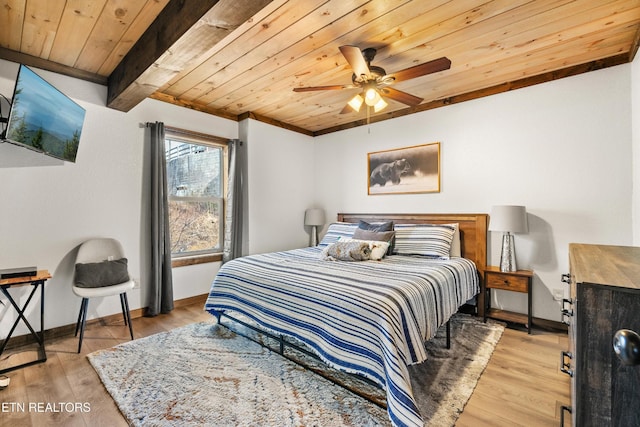 817 Pine Top Ln, Gatlinburg, TN 37738 - bedroom featuring wooden ceiling, light wood-style floors, and baseboards