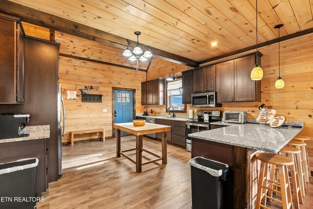 817 Pine Top Ln, Gatlinburg, TN 37738 - kitchen featuring appliances with stainless steel finishes, wood ceiling, wooden walls, a sink, and a peninsula