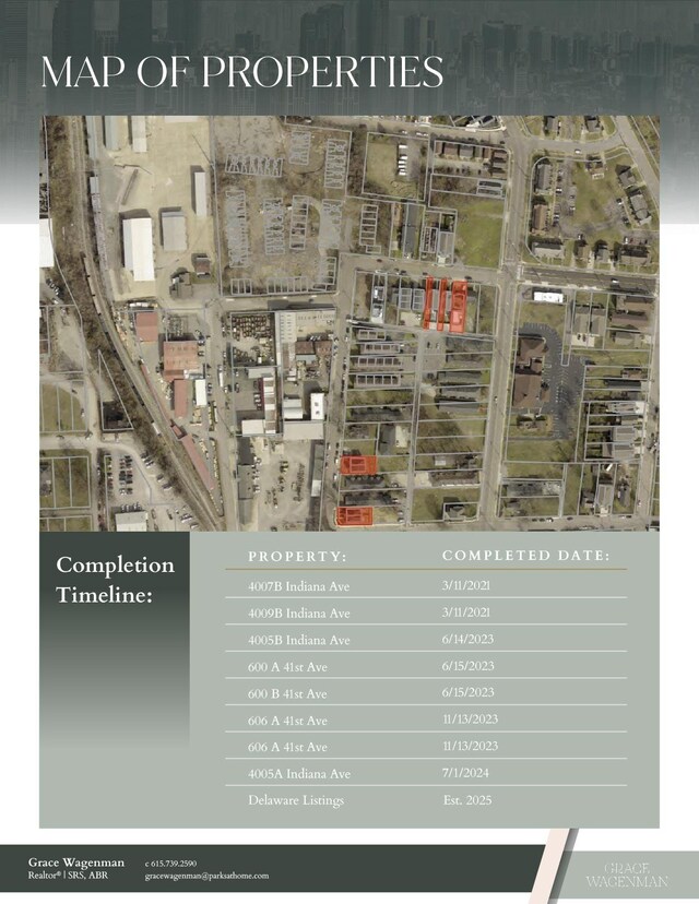 606A 41st Ave N, Nashville, TN 37209 - view of miscellaneous property collateral