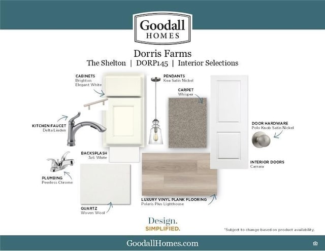 515 Cedar Brook Dr, White House, TN 37188 - view of miscellaneous document