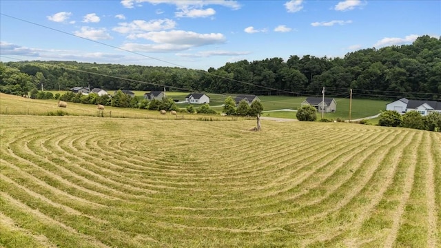 0 Sycamore Rd, Dickson, TN 37055