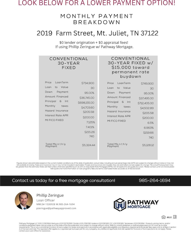 2019 Farm St, Mount Juliet, TN 37122 - view of a document