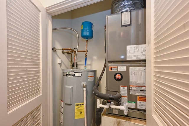 817 3rd Ave N Unit 411, Nashville, TN 37201 - utility room with electric water heater and heating unit