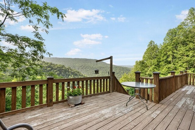 2875 Stage Coach Rd, Sewanee, TN 37375 - view of wooden deck