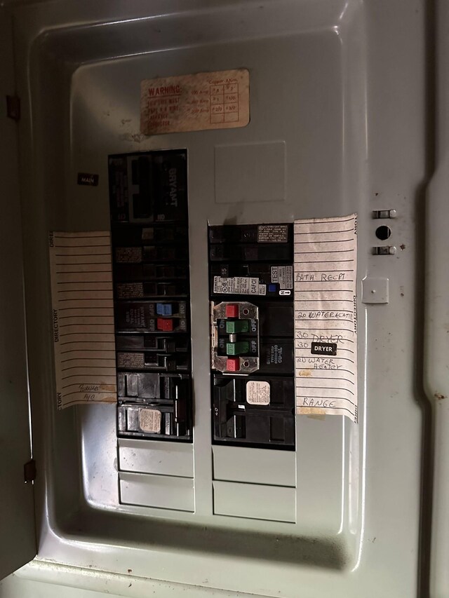 4719 Bogard Rd, Cosby, TN 37722 - utility room featuring electric panel