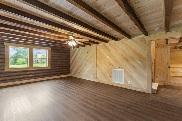 7121 Robinson Dr, Fairview, TN 37062 - spare room with dark wood-style flooring, ceiling fan, wood walls, and a wood ceiling with exposed beams