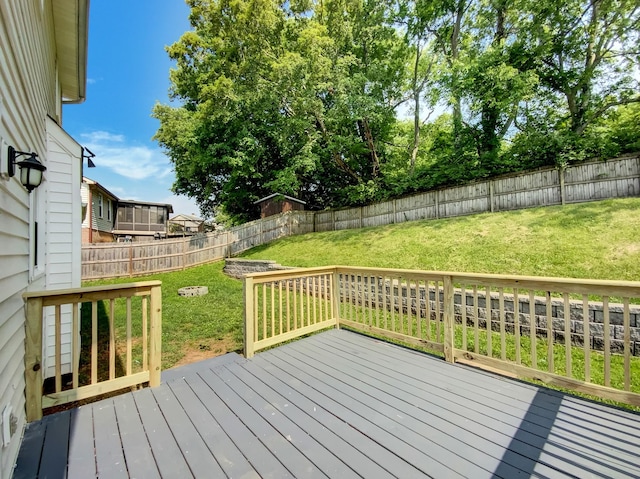 480 Bamburg Dr, Clarksville, TN 37040 - wooden terrace featuring a fenced backyard