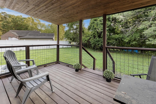 109 Anderson Dr, Chattanooga, TN 37421 - deck with a fenced backyard and view of scattered trees