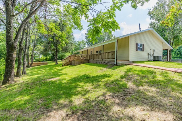 1689 Sumac Rd, Pulaski, TN 38478 - view of green lawn with a deck