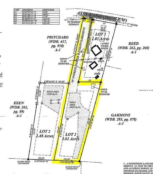 4106 Asbury Rd, Manchester, TN 37355 - survey map / technical document