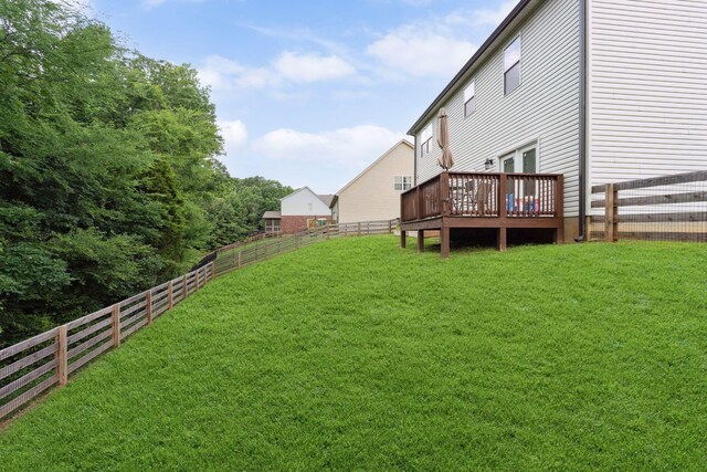 717 Monarchos Bnd, Burns, TN 37029 - fenced backyard featuring a deck