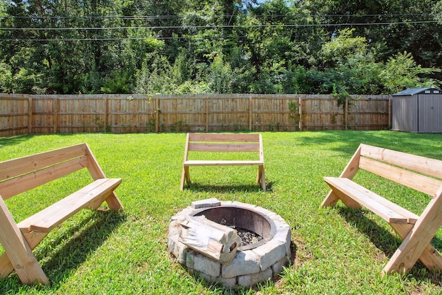 5011 Jarrett Rd, Chattanooga, TN 37416 - fenced backyard with an outdoor fire pit and a storage unit