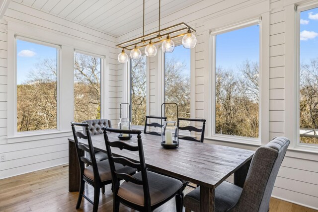 1514 Tyne Blvd, Nashville, TN 37215 - dining area with wood finished floors, plenty of natural light, and wooden walls