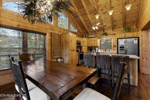 645 Bankston Ln, La Follette, TN 37766 - dining area featuring wooden walls, dark wood-style floors, high vaulted ceiling, a wooden ceiling with exposed beams, and ceiling fan