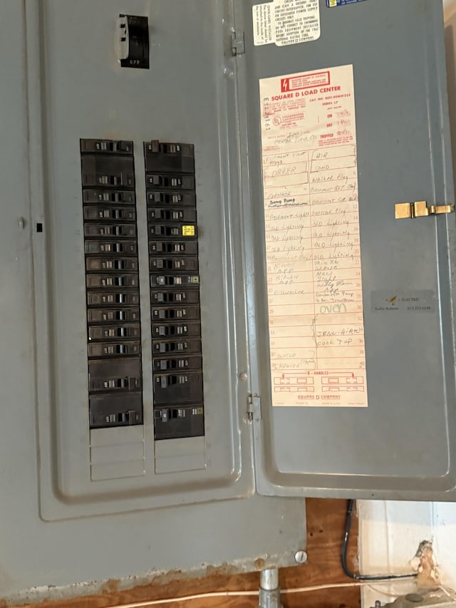 305 E Overhill Dr, Dickson, TN 37055 - utilities featuring electric panel