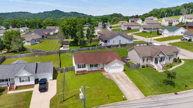 1908 Sheffield Ln, Columbia, TN 38401 - aerial view of residential area