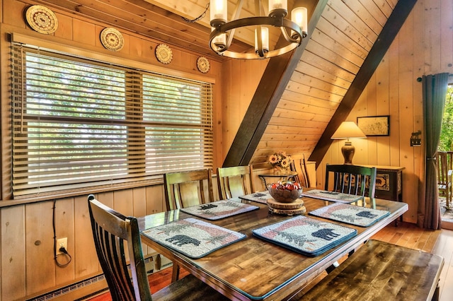 1530 Zurich Rd, Gatlinburg, TN 37738 - dining area with hardwood / wood-style flooring, a chandelier, wood walls, and wood ceiling