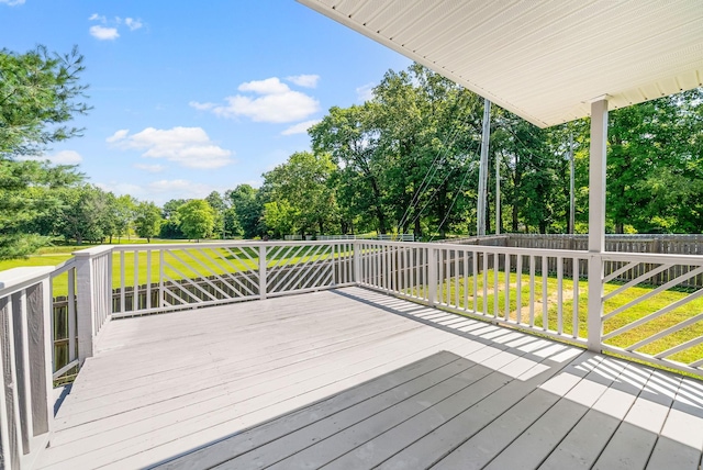 4328 Monticello Trce, Adams, TN 37010 - wooden deck featuring a fenced backyard and view of wooded area