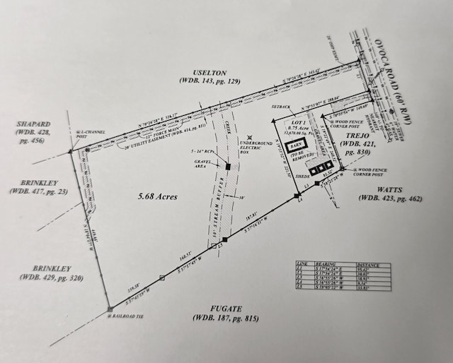 0 Ovoca Rd, Tullahoma, TN 37388
