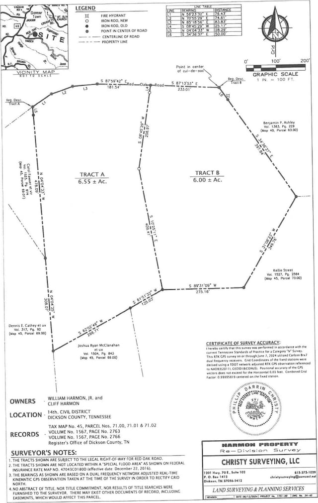 0 Red Oak Rd, Charlotte, TN 37036