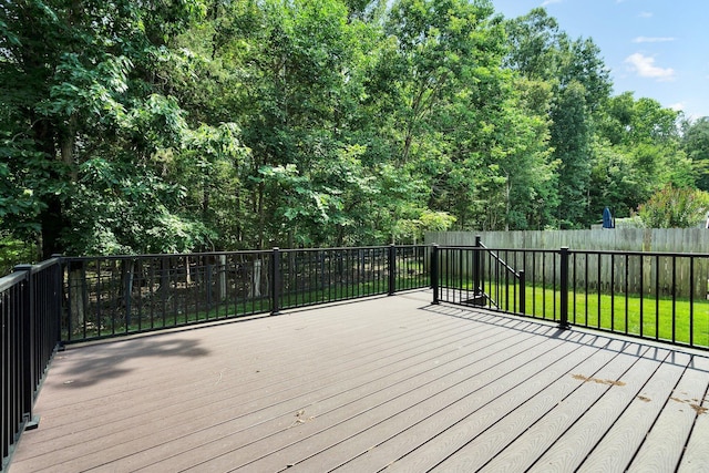 7003 Neville Dr, Ooltewah, TN 37363 - wooden terrace with a fenced backyard