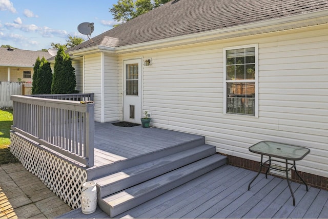 1902 Vicksburg Cir, Columbia, TN 38401 - view of wooden deck