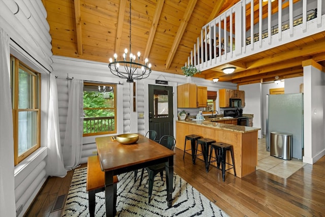 945 Scenic Trl, Gatlinburg, TN 37738 - dining space featuring wood ceiling, a chandelier, and light wood-style floors