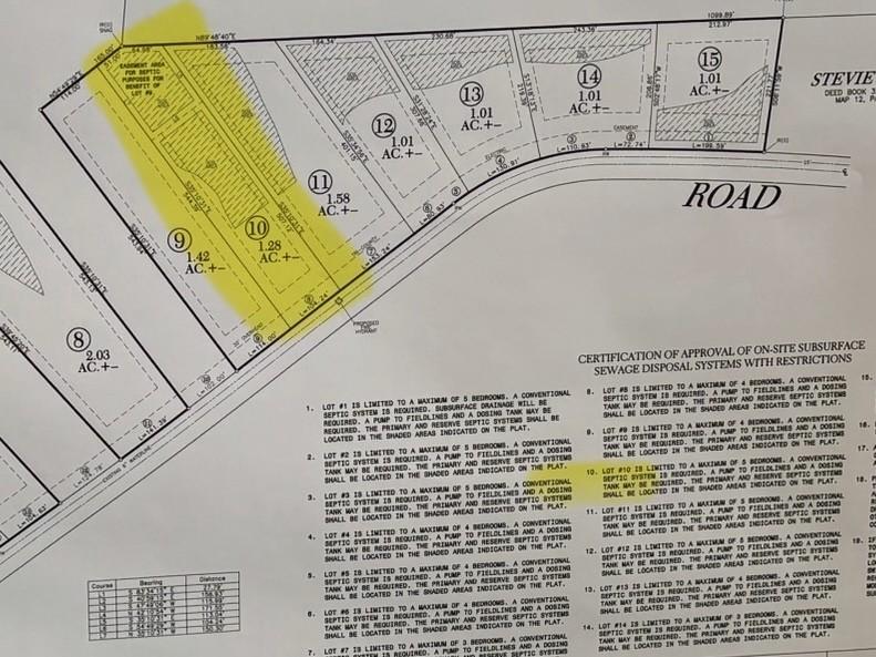 10 Hanestown, Lafayette, TN 37083