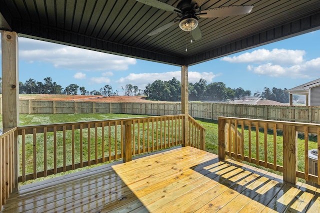 145 Irish Hls, Clarksville, TN 37042 - deck with a ceiling fan and a fenced backyard