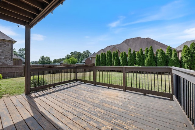 312 Retriever Ct, Clarksville, TN 37043 - deck featuring a fenced backyard