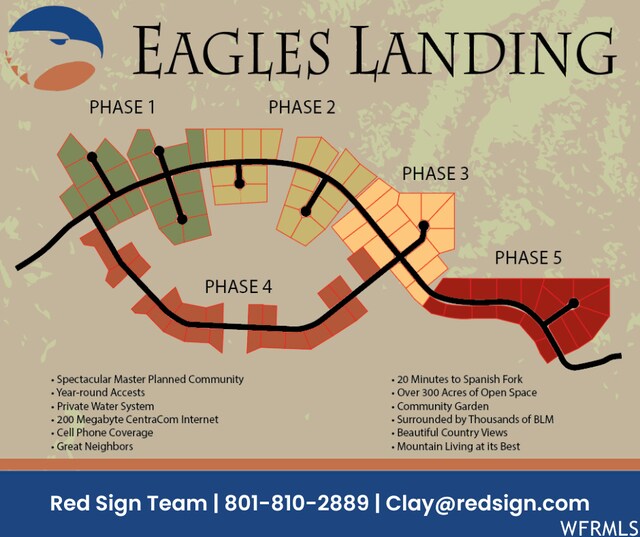 5100 Cougar Run Unit 48, Birdseye, UT 84629
