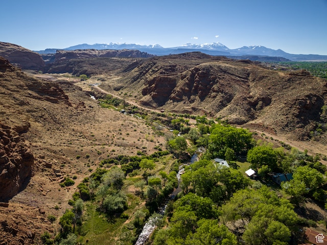 1389 E Powerhouse Ln S, Moab, UT 84532