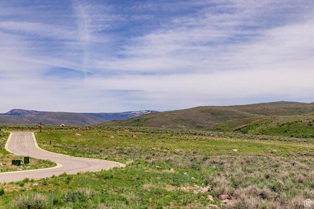 6604 E Whispering Cir Unit 359, Heber City, UT 84032